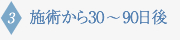 施術から30～90日後